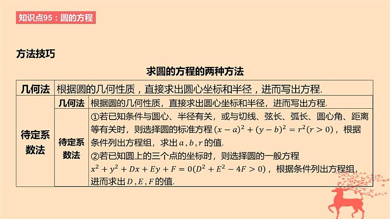2024版高考数学一轮复习教材基础练第八章平面解析几何第三节圆的方程直线与圆及圆与圆的位置关系教学课件05
