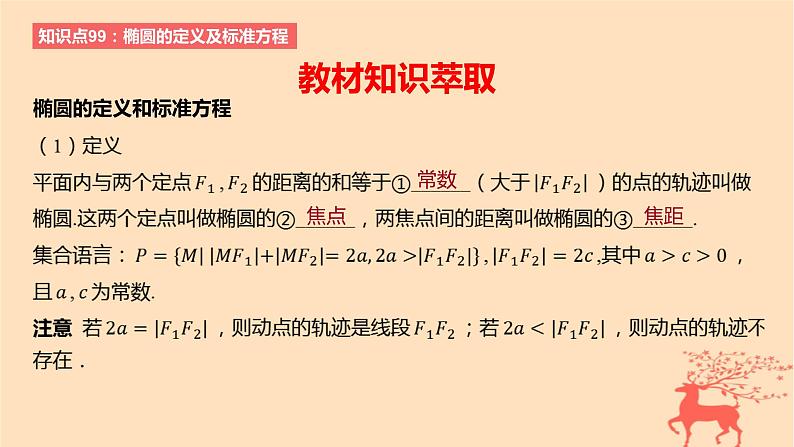 2024版高考数学一轮复习教材基础练第八章平面解析几何第四节椭圆教学课件02