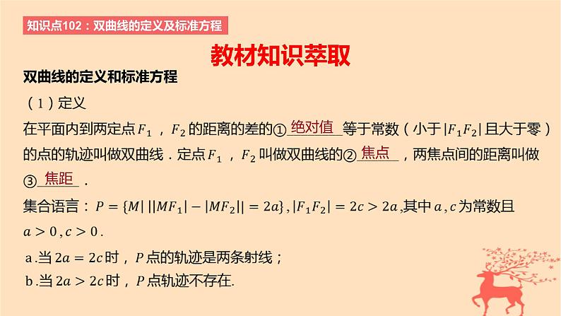 2024版高考数学一轮复习教材基础练第八章平面解析几何第五节双曲线教学课件02