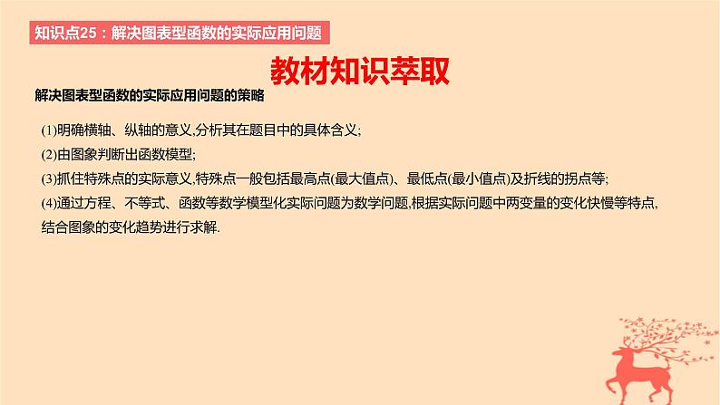 2024版高考数学一轮复习教材基础练第二章函数及其性质第九节函数模型的应用教学课件第2页