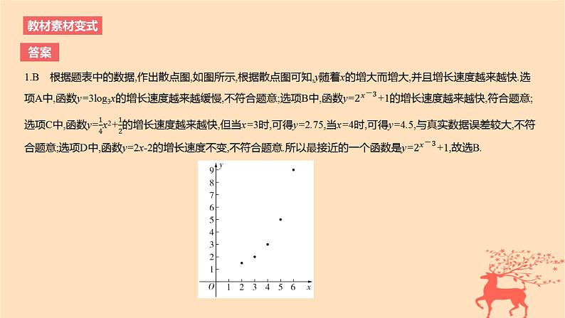 2024版高考数学一轮复习教材基础练第二章函数及其性质第九节函数模型的应用教学课件第5页