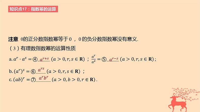 2024版高考数学一轮复习教材基础练第二章函数及其性质第五节指数与指数函数教学课件03