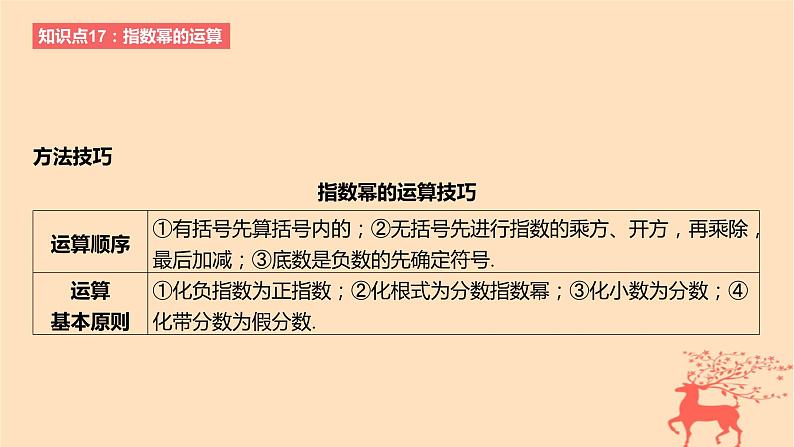 2024版高考数学一轮复习教材基础练第二章函数及其性质第五节指数与指数函数教学课件04