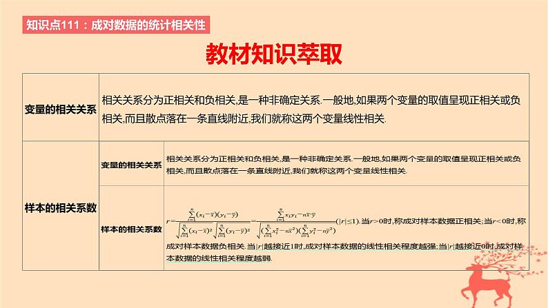 2024版高考数学一轮复习教材基础练第九章统计与成对数据的统计分析第三节成对数据的统计分析教学课件第2页