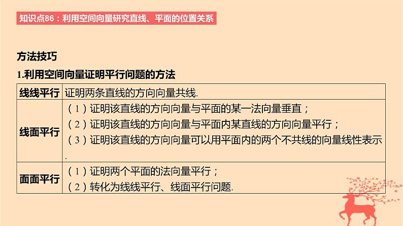 2024版高考数学一轮复习教材基础练第七章立体几何与空间向量第六节空间向量的应用教学课件第6页