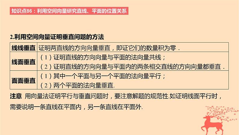 2024版高考数学一轮复习教材基础练第七章立体几何与空间向量第六节空间向量的应用教学课件第7页