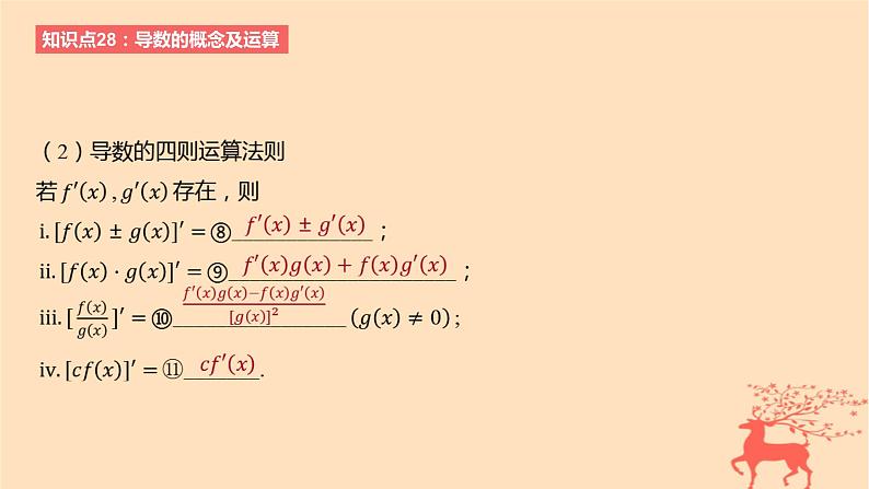 2024版高考数学一轮复习教材基础练第三章导数及其应用第一节导数的概念及其意义导数的运算教学课件第6页