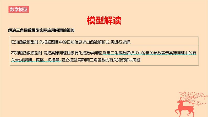 2024版高考数学一轮复习教材基础练第四章三角函数与解三角形数学模型2三角函数模型的应用教学课件02