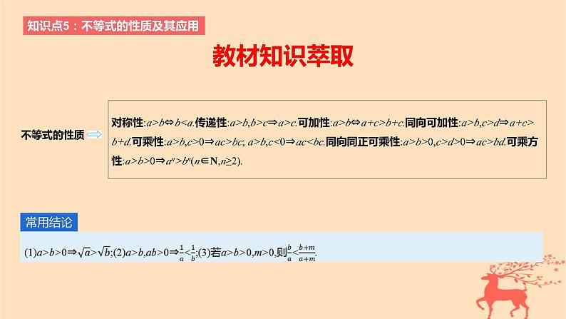 2024版高考数学一轮复习教材基础练第一章集合常用逻辑用语与不等式第三节等式性质与不等式性质教学课件02
