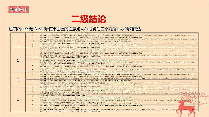 2024版高考数学一轮复习教材基础练第五章平面向量及其应用复数结论应用1三角形四心的向量表示与应用教学课件02