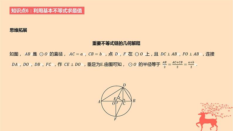 2024版高考数学一轮复习教材基础练第一章集合常用逻辑用语与不等式第四节基本不等式教学课件04