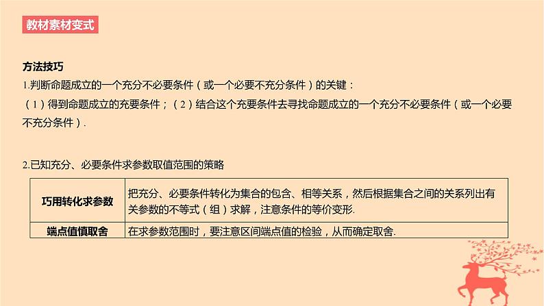 2024版高考数学一轮复习教材基础练第一章集合常用逻辑用语与不等式第二节常用逻辑用语教学课件08