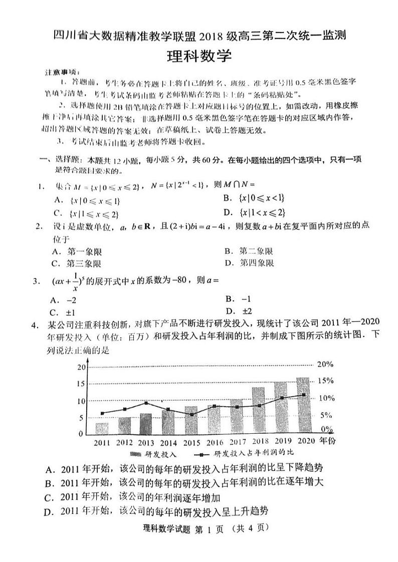 四川大数据精准教学联盟2021届高三第二次统一监测理科数学试卷第1页
