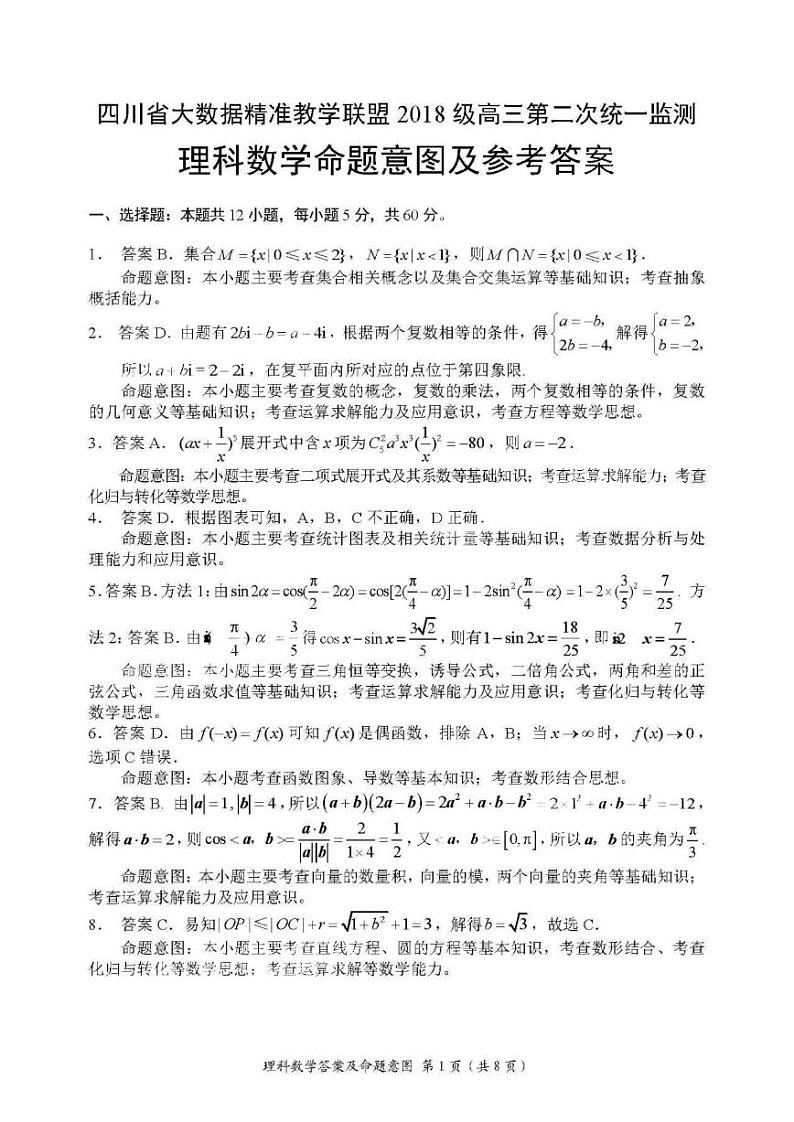 四川大数据精准教学联盟2021届高三第二次统一监测理科数学参考答案及命题意图第1页