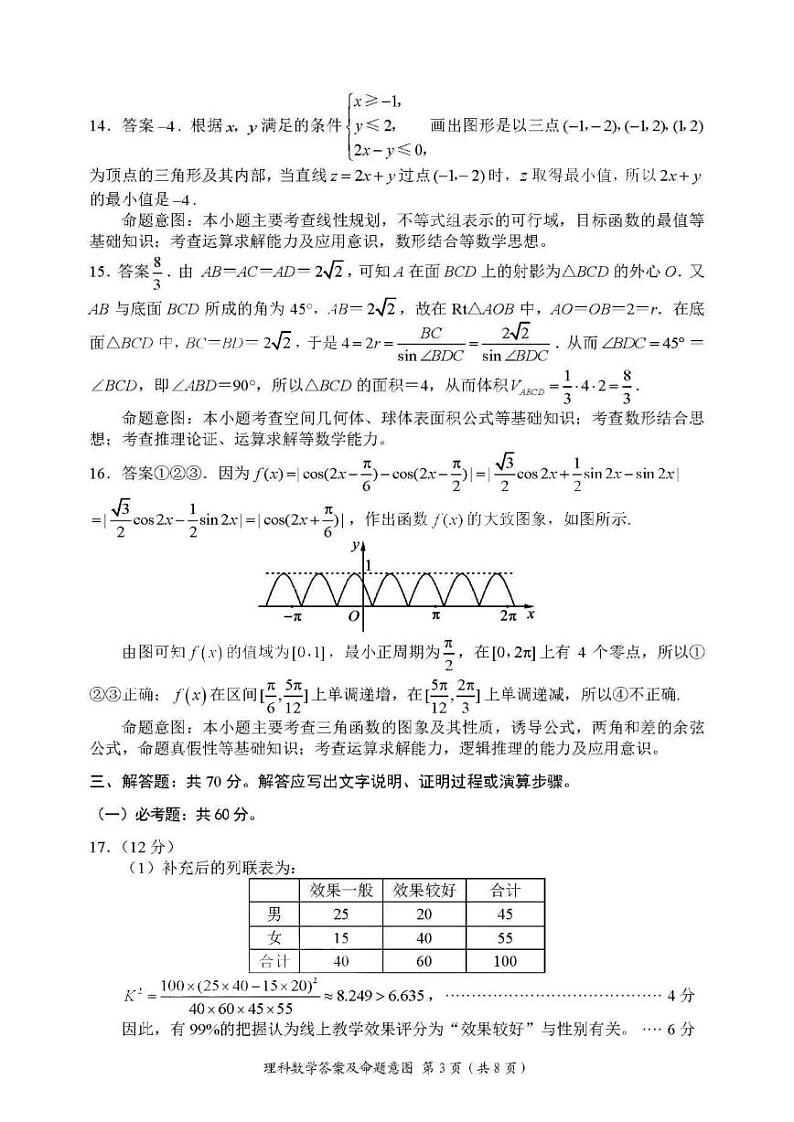 四川大数据精准教学联盟2021届高三第二次统一监测理科数学参考答案及命题意图第3页