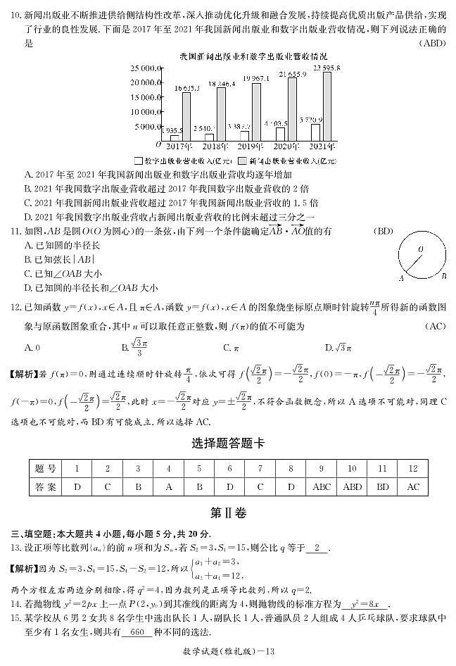 湖南省长沙市雅礼中学2021届高考模拟卷（一）数学  答案03