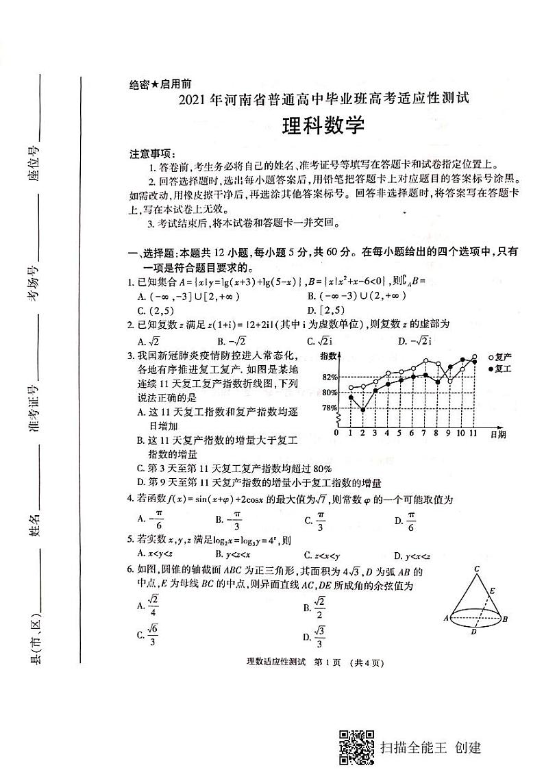 2021年河南省高三毕业班高考适应性考试理数第1页