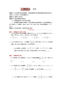 易错点16  椭圆（学生版）-备战2022年高考数学考试易错题