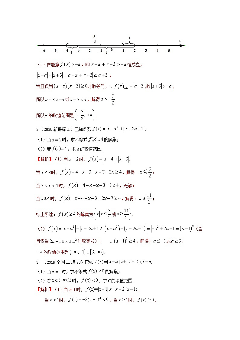 易错点22  不等式选讲（解析版）-备战2022年高考数学考试易错题第2页