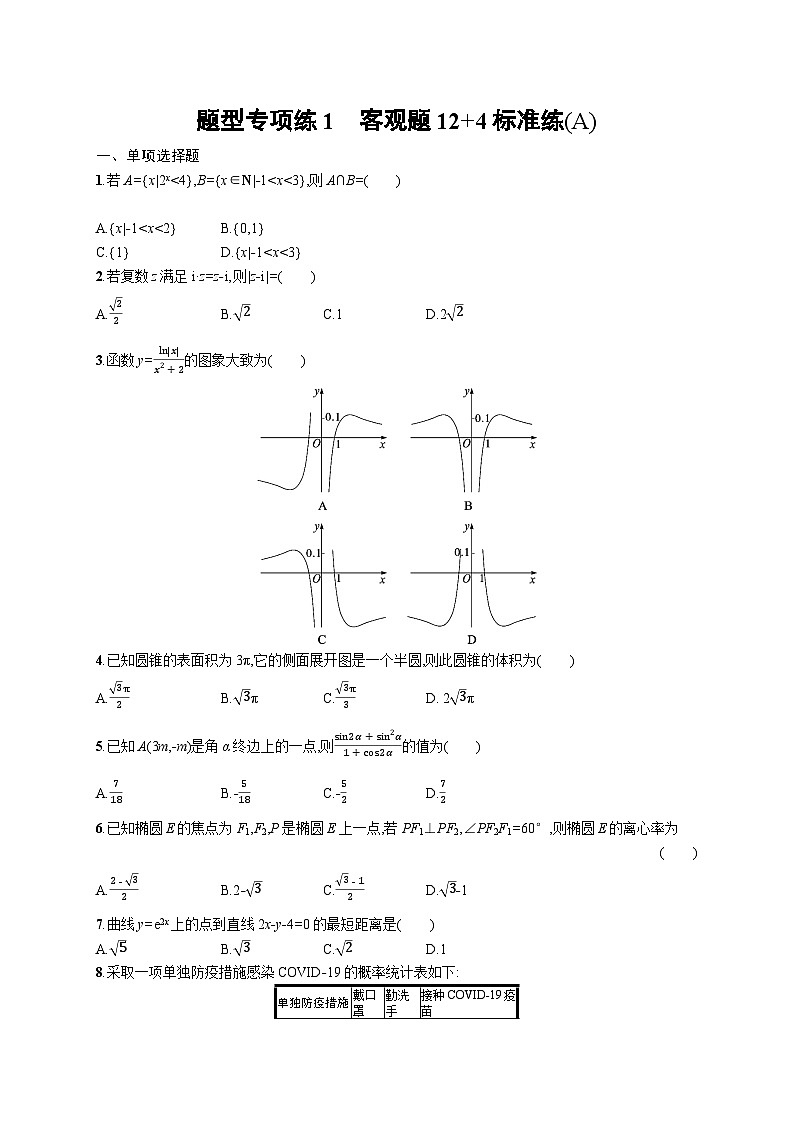 2023高考复习专项练习二轮数学 题型专项练1　客观题12+4标准练(A)第1页