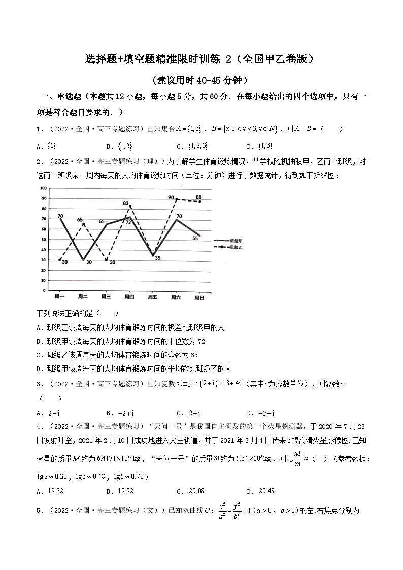 2023高三数学寒假精准限时训练（10练）【全国卷版】选择题+填空题精准限时训练 2（全国卷版）（原卷版）第1页