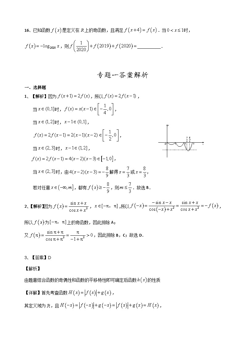 2023高考数学二轮小题重难点专题一  函数的图像与性质（含解析）第3页