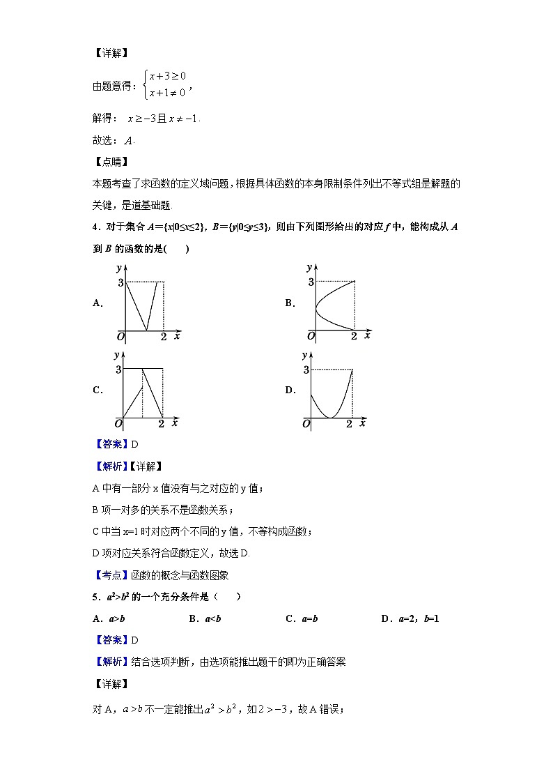 2020-2021学年山东省淄博第五中学高一上学期10月阶段检测数学试题（解析版）第2页