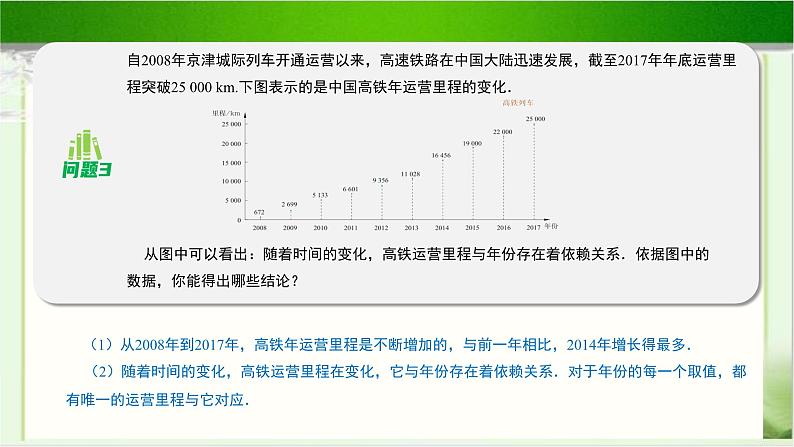 《生活中的变量关系》示范公开课教学课件【高中数学北师大版】06
