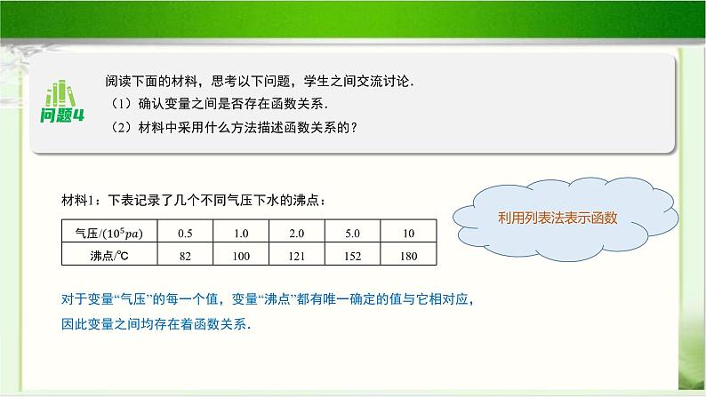 《生活中的变量关系》示范公开课教学课件【高中数学北师大版】08