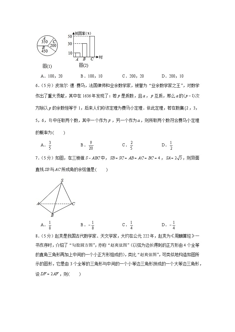 2020-2021学年江苏省南京市江浦高级中学文昌校区等五校高一（下）期末数学试卷第2页