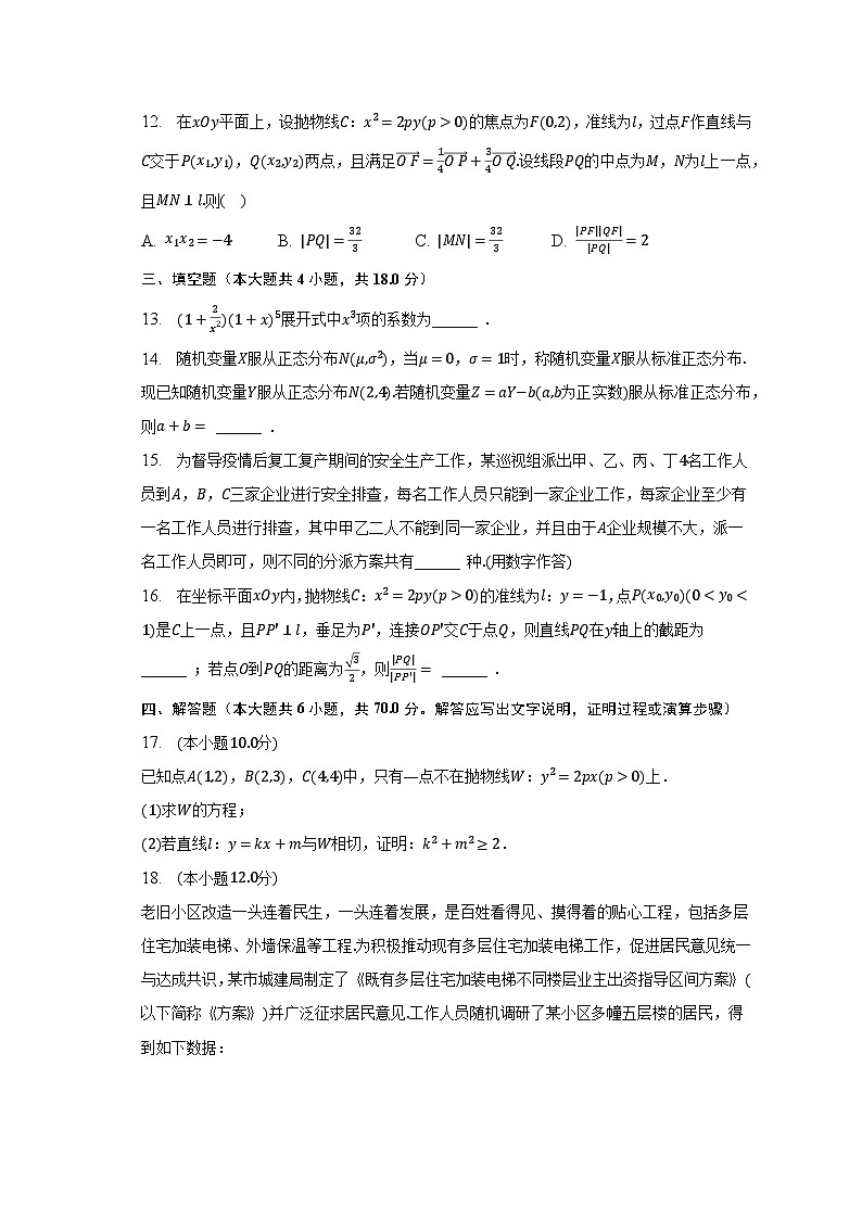 2022-2023学年山东省青岛市胶州重点中学高二（下）期中数学试卷（含解析）03