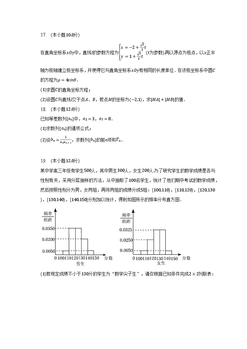 2022-2023学年宁夏石嘴山重点中学高二（下）联考数学试卷（文科）（含解析）03