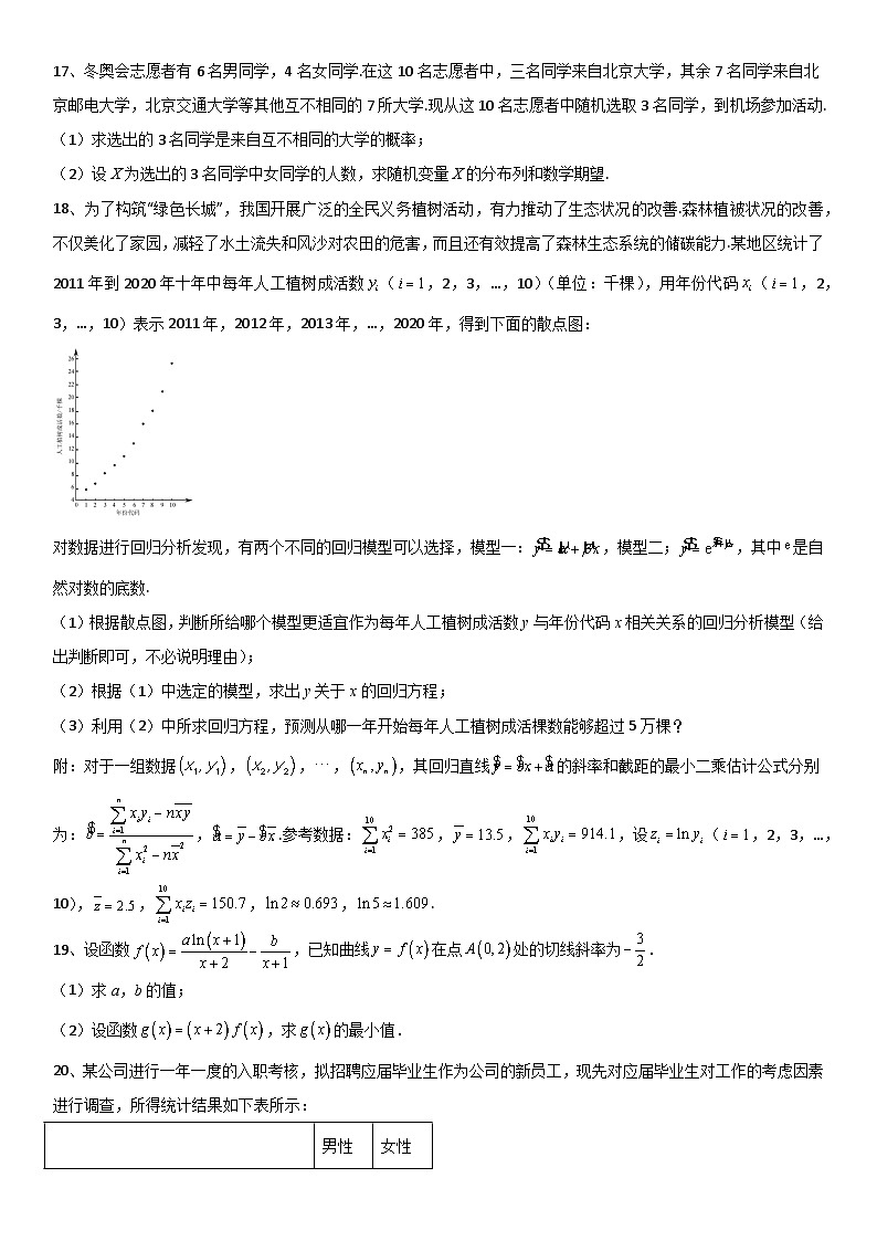 四川省眉山市仁寿第一中学南校区2022-2023学年高二下学期数学（理）期末模拟试题03