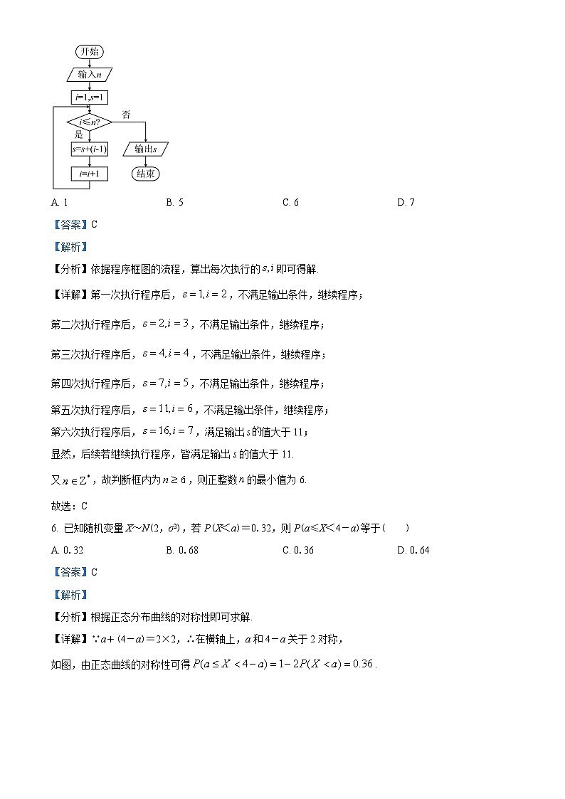 2023广元广元中学高二下学期期中考试数学理科试题含解析03