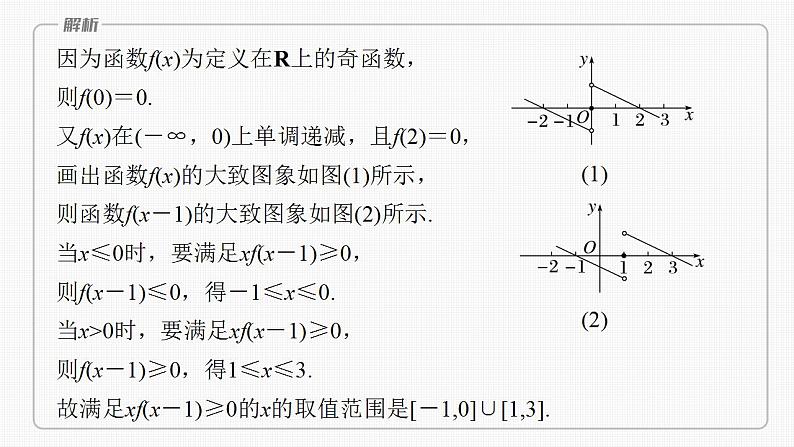 2024年高考数学一轮复习（新高考版） 第2章　§2.5　函数性质的综合应用[培优课]课件PPT04