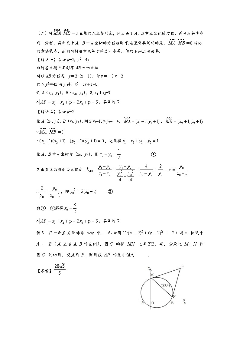 2022高考数学选填经典题型汇编 题型37 过曲线上一点的切线、切点弦第3页
