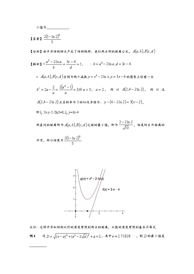 2022高考数学选填经典题型汇编 题型36 构造形求最值类问题第3页