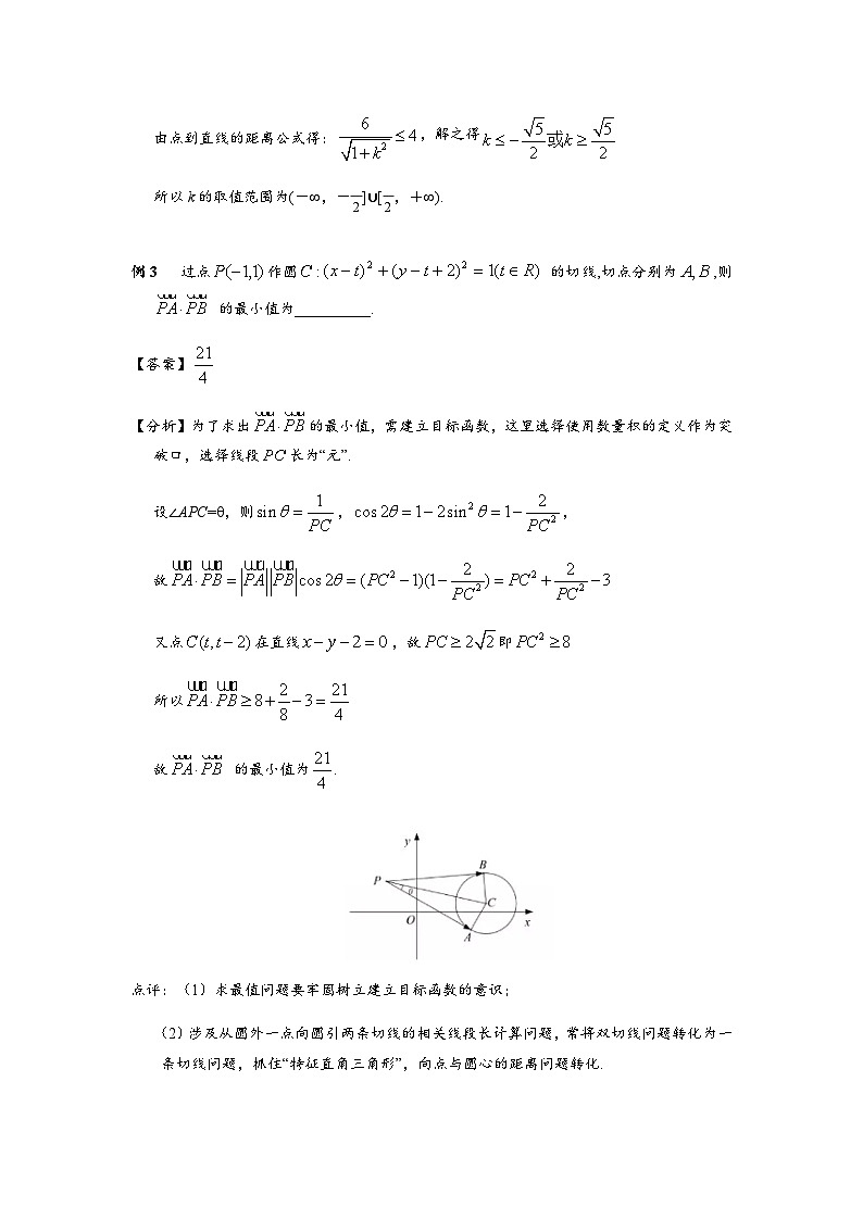 2022高考数学选填经典题型汇编 题型40 圆的“双切线”问题第3页