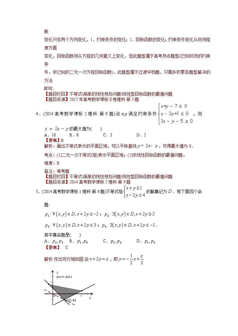 专题08 不等式-【2023高考必备】2013-2022十年全国高考数学真题分类汇编（全国通用版）（原卷及解析版）03