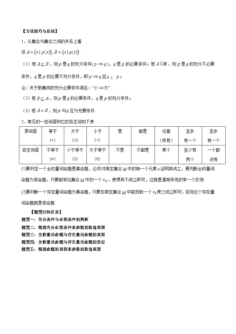 备战2024高考数学艺体生一轮复习讲义-专题02 常用逻辑用语02