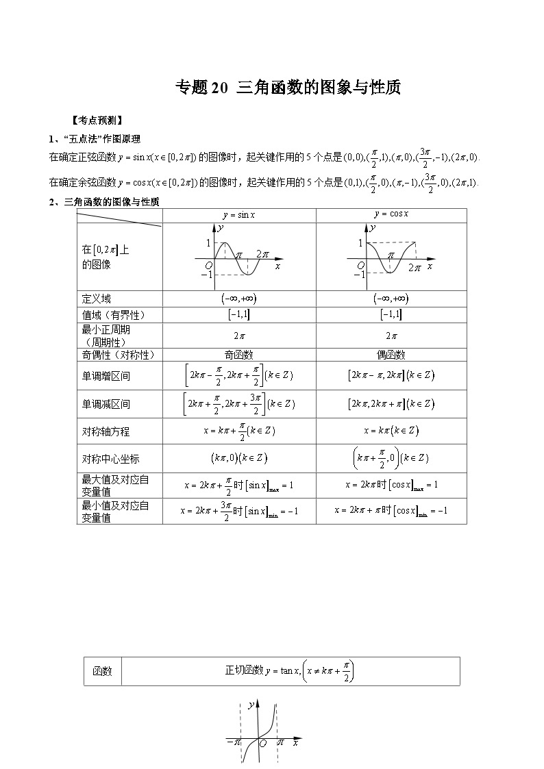 备战2024高考数学艺体生一轮复习讲义-专题20 三角函数的图象与性质01