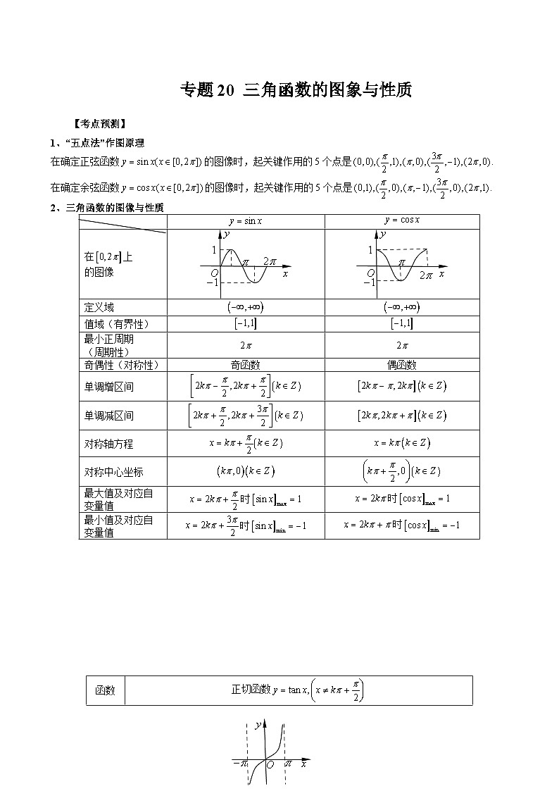 备战2024高考数学艺体生一轮复习讲义-专题20 三角函数的图象与性质01