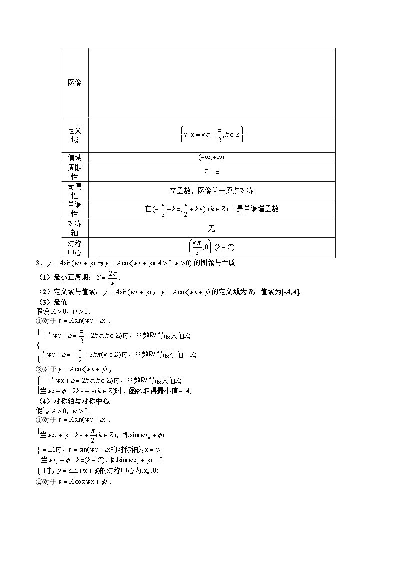 备战2024高考数学艺体生一轮复习讲义-专题20 三角函数的图象与性质02
