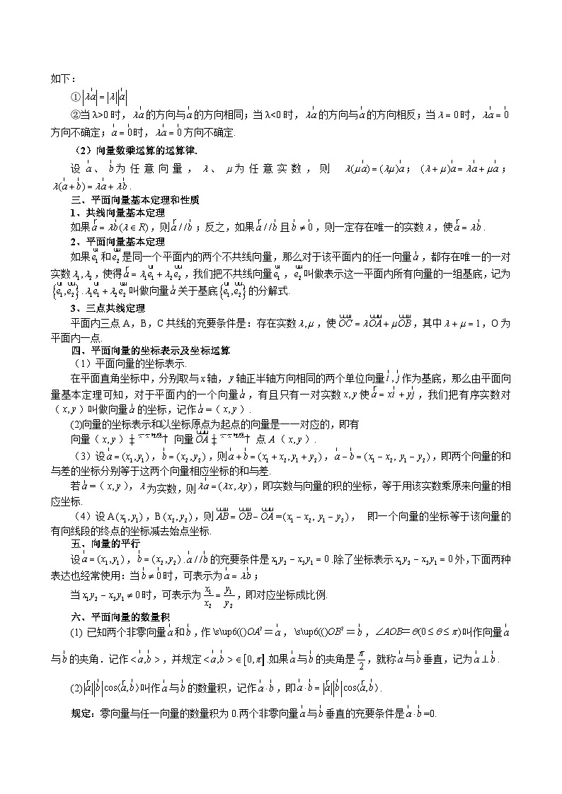 备战2024高考数学艺体生一轮复习讲义-专题22 平面向量02