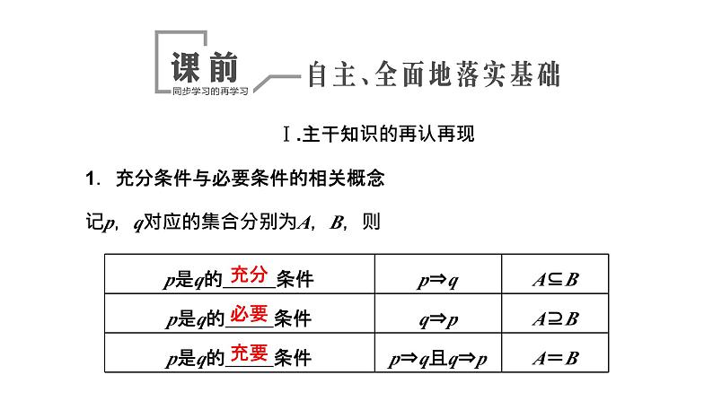 2024年新高考数学一轮复习 第一章 第二节 常用逻辑用语 试卷课件04