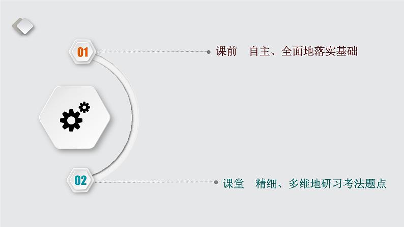 2024年新高考数学一轮复习 第一章 第三节 等式性质与不等式性质 试卷课件02