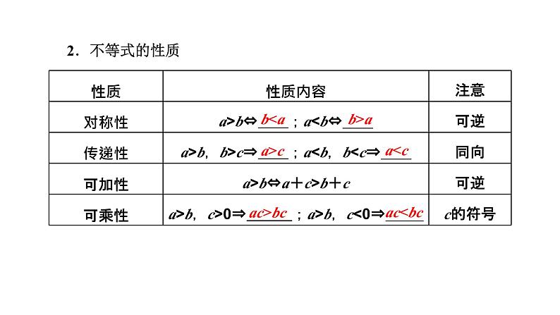 2024年新高考数学一轮复习 第一章 第三节 等式性质与不等式性质 试卷课件05