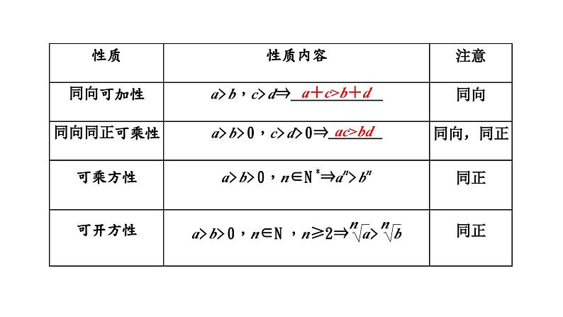 2024年新高考数学一轮复习 第一章 第三节 等式性质与不等式性质 试卷课件06