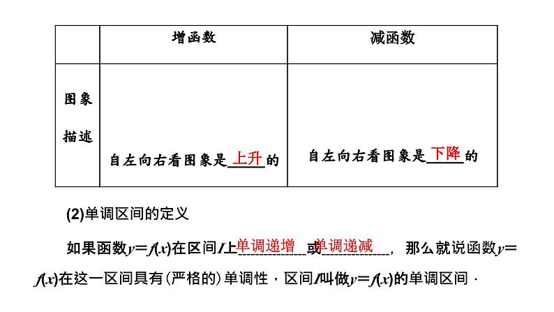 第二节 第一课时　函数的单调性与最大(小)值第5页