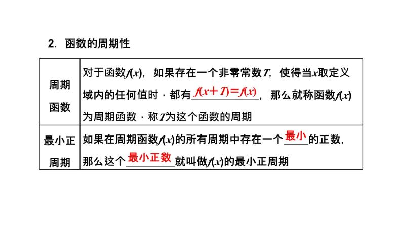 2024年新高考数学一轮复习 第二章 第二节 第二课时　函数的奇偶性与周期性、对称性 试卷课件04